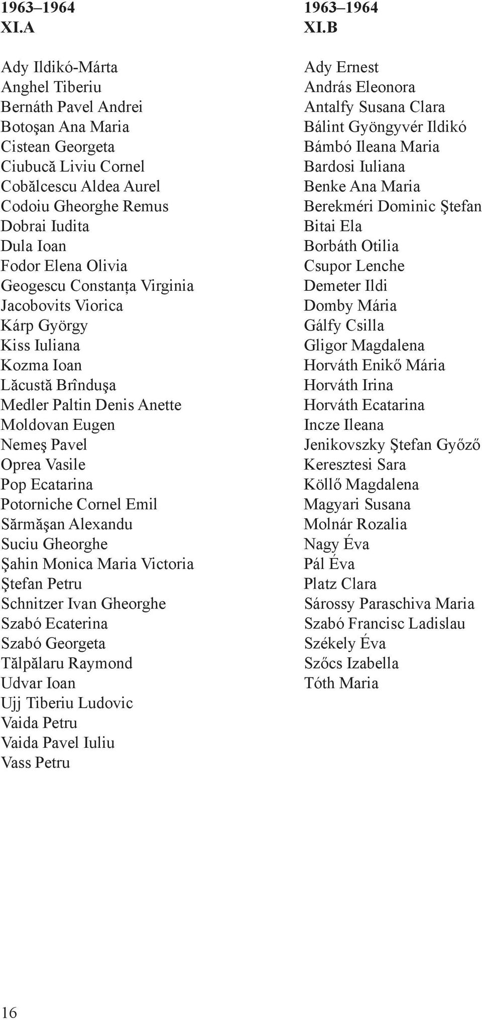 Geogescu Constanţa Virginia Jacobovits Viorica Kárp György Kiss Iuliana Kozma Ioan Lăcustă Brînduşa Medler Paltin Denis Anette Moldovan Eugen Nemeş Pavel Oprea Vasile Pop Ecatarina Potorniche Cornel