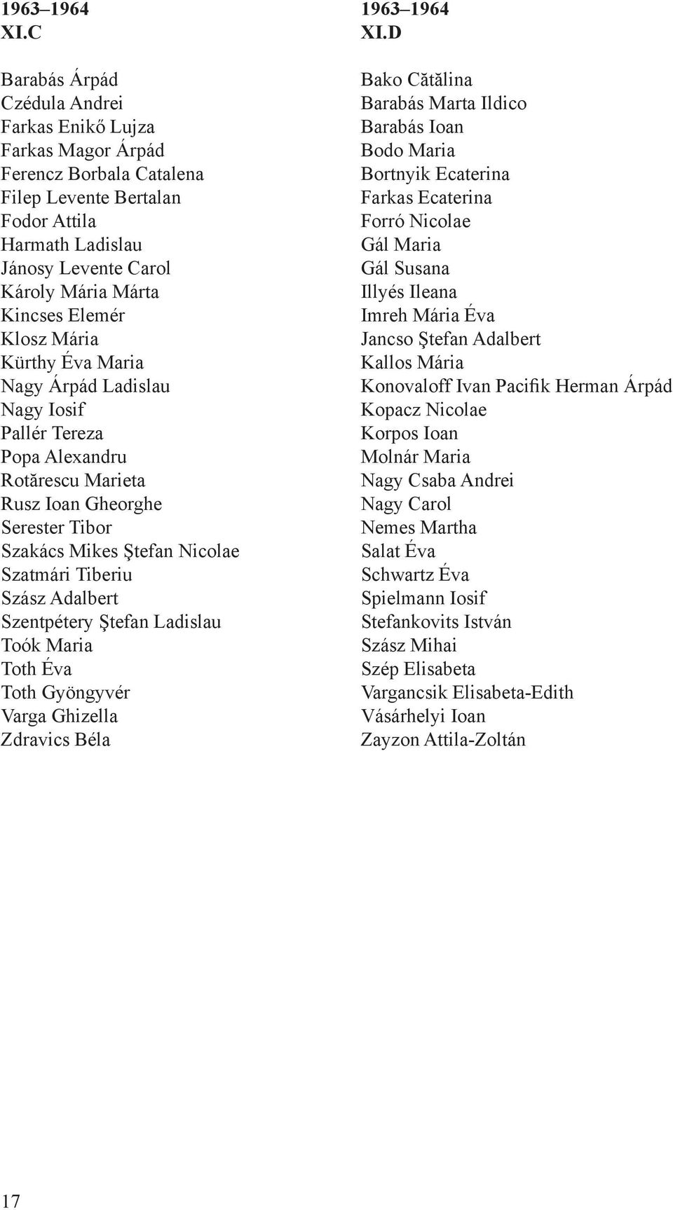 Elemér Klosz Mária Kürthy Éva Maria Nagy Árpád Ladislau Nagy Iosif Pallér Tereza Popa Alexandru Rotărescu Marieta Rusz Ioan Gheorghe Serester Tibor Szakács Mikes Ştefan Nicolae Szatmári Tiberiu Szász