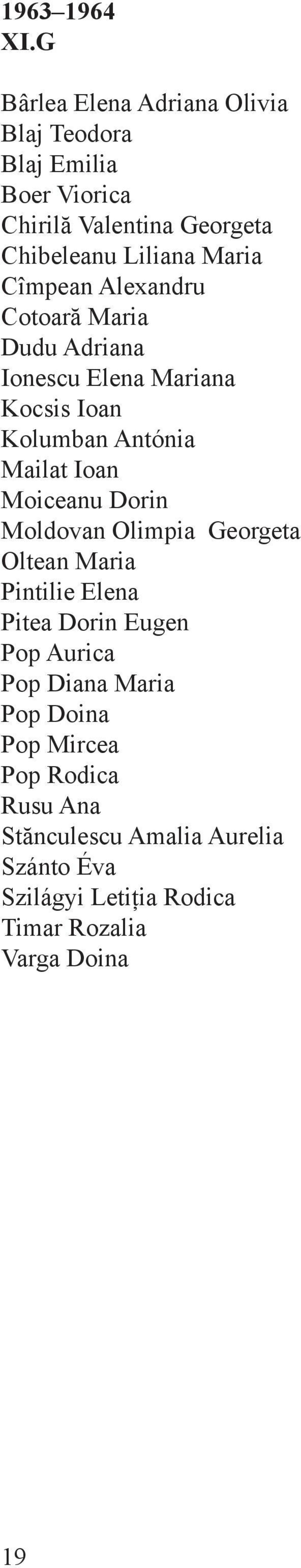 Cîmpean Alexandru Cotoară Maria Dudu Adriana Ionescu Elena Mariana Kocsis Ioan Kolumban Antónia Mailat Ioan Moiceanu