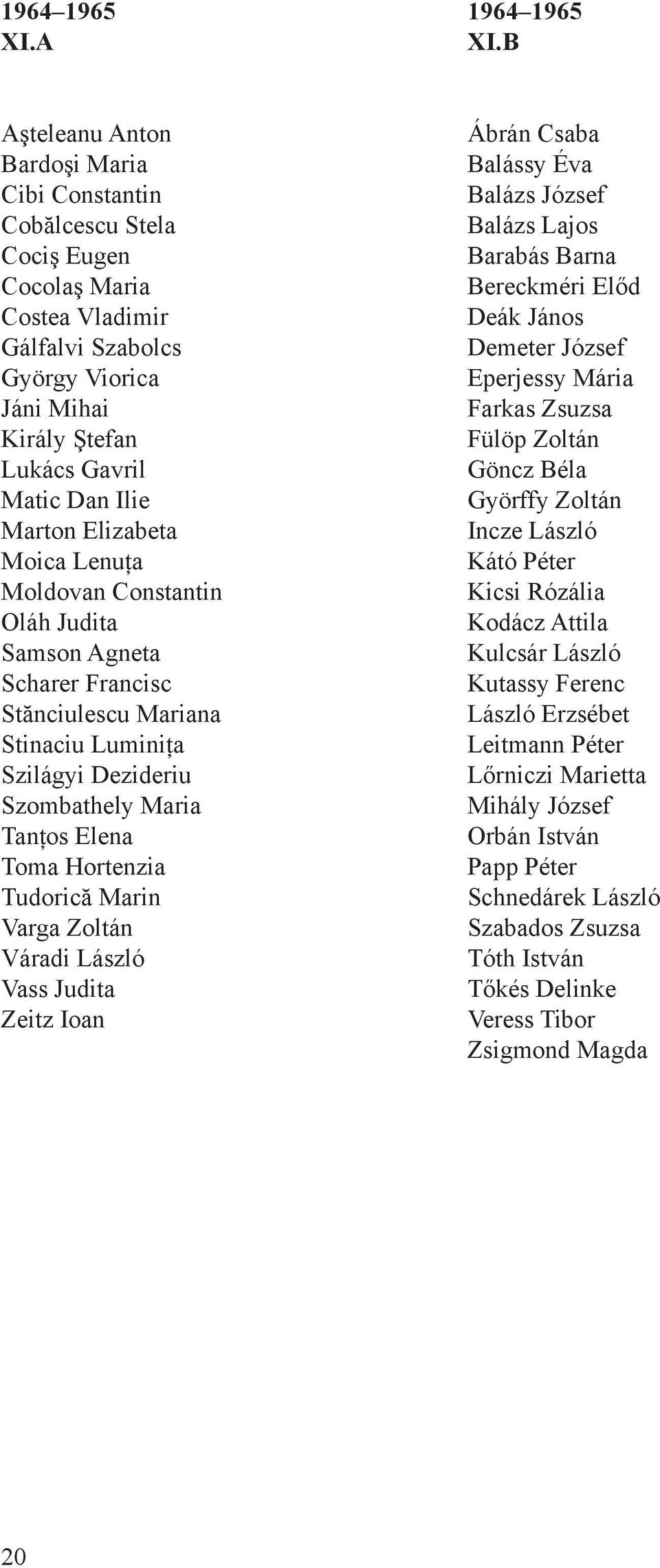 Marton Elizabeta Moica Lenuţa Moldovan Constantin Oláh Judita Samson Agneta Scharer Francisc Stănciulescu Mariana Stinaciu Luminiţa Szilágyi Dezideriu Szombathely Maria Tanţos Elena Toma Hortenzia