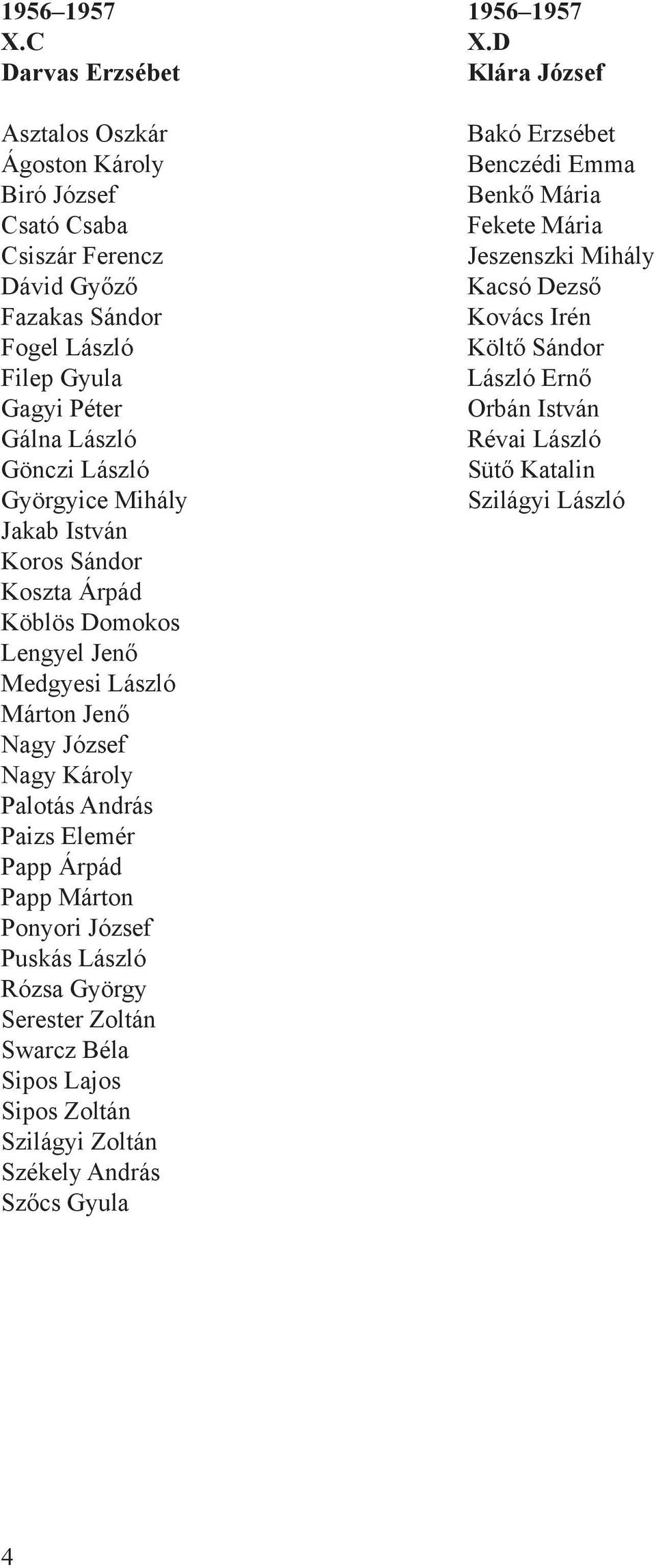 Györgyice Mihály Jakab István Koros Sándor Koszta Árpád Köblös Domokos Lengyel Jenő Medgyesi László Márton Jenő Nagy József Nagy Károly Palotás András Paizs Elemér Papp Árpád Papp