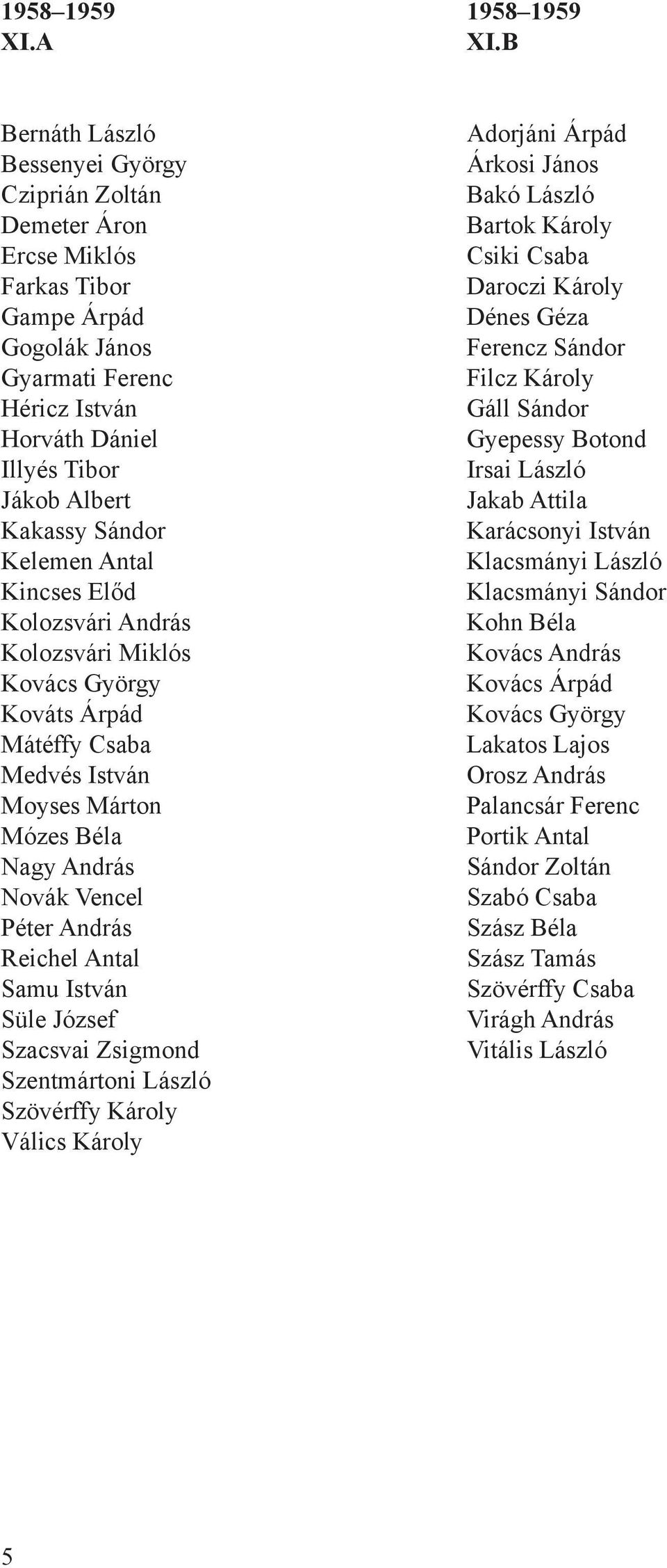 Sándor Kelemen Antal Kincses Előd Kolozsvári András Kolozsvári Miklós Kovács György Kováts Árpád Mátéffy Csaba Medvés István Moyses Márton Mózes Béla Nagy András Novák Vencel Péter András Reichel
