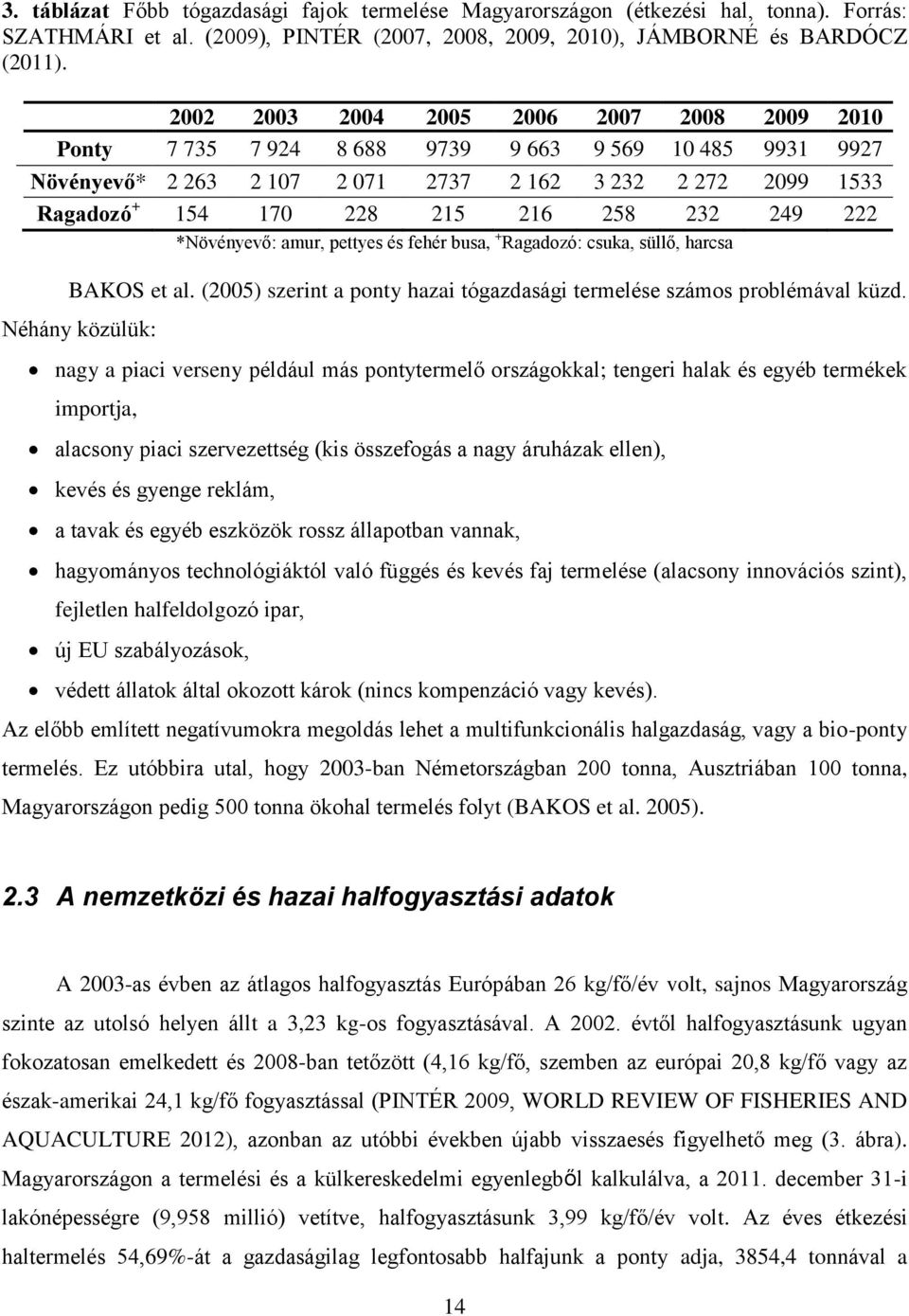 232 249 222 *Növényevő: amur, pettyes és fehér busa, + Ragadozó: csuka, süllő, harcsa BAKOS et al. (2005) szerint a ponty hazai tógazdasági termelése számos problémával küzd.