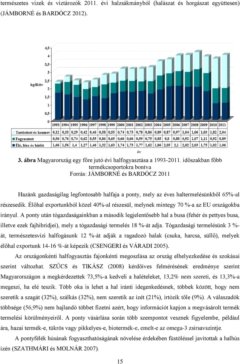 Élőhal exportunkból közel 40%-al részesül, melynek mintegy 70 %-a az EU országokba irányul.