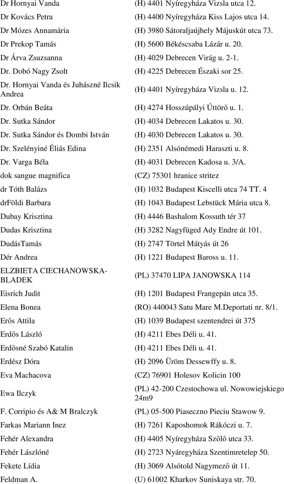 12. Dr. Orbán Beáta (H) 4274 Hosszúpályi Úttörő u. 1. Dr. Sutka Sándor (H) 4034 Debrecen Lakatos u. 30. Dr. Sutka Sándor és Dombi István (H) 4030 Debrecen Lakatos u. 30. Dr. Szelényiné Éliás Edina (H) 2351 Alsónémedi Haraszti u.