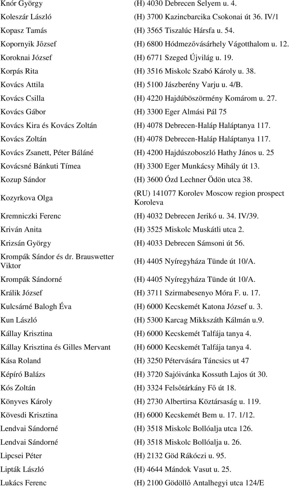 4/B. Kovács Csilla (H) 4220 Hajdúböszörmény Komárom u. 27. Kovács Gábor (H) 3300 Eger Almási Pál 75 Kovács Kira és Kovács Zoltán (H) 4078 Debrecen-Haláp Haláptanya 117.
