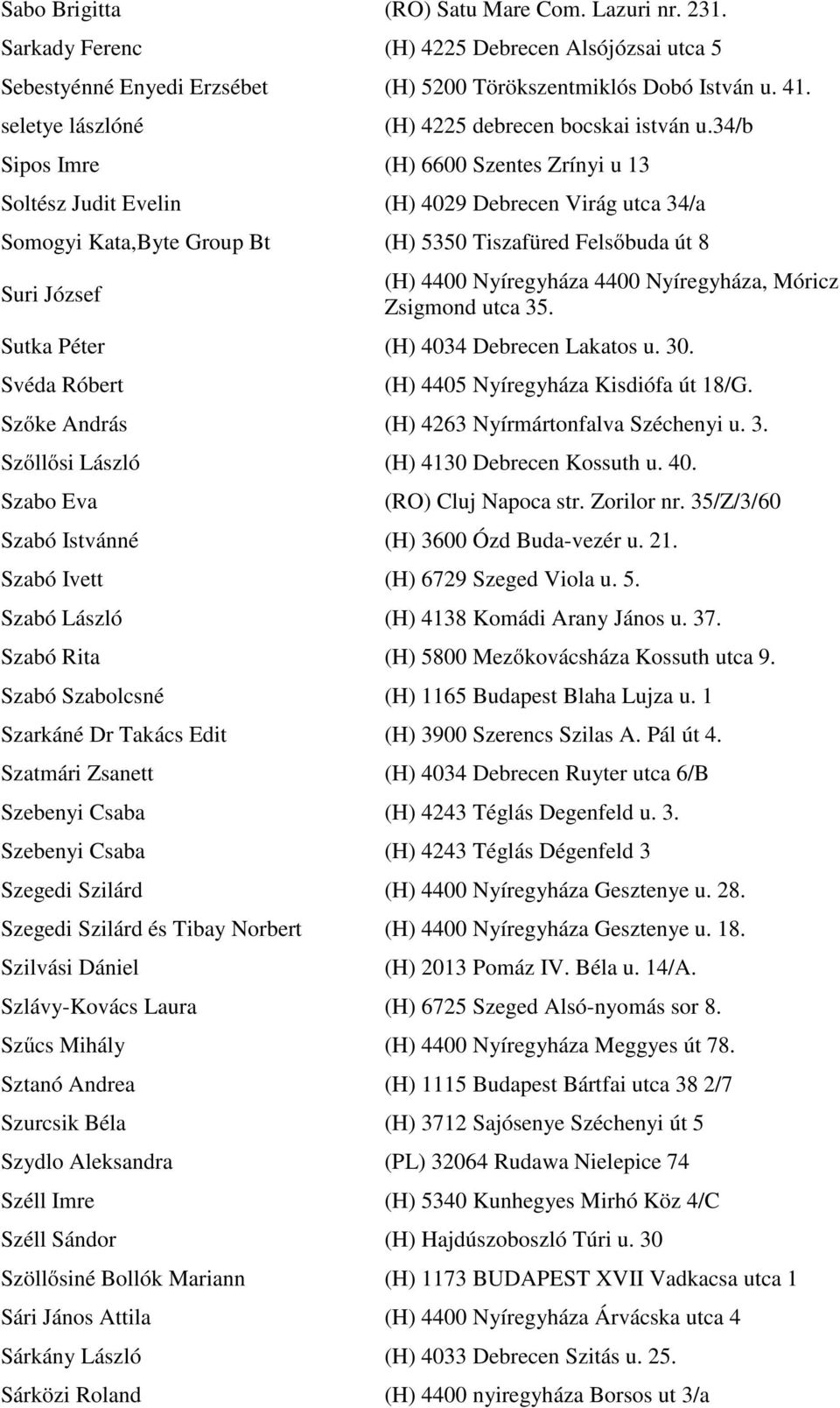 34/b Sipos Imre (H) 6600 Szentes Zrínyi u 13 Soltész Judit Evelin (H) 4029 Debrecen Virág utca 34/a Somogyi Kata,Byte Group Bt (H) 5350 Tiszafüred Felsőbuda út 8 Suri József (H) 4400 Nyíregyháza 4400