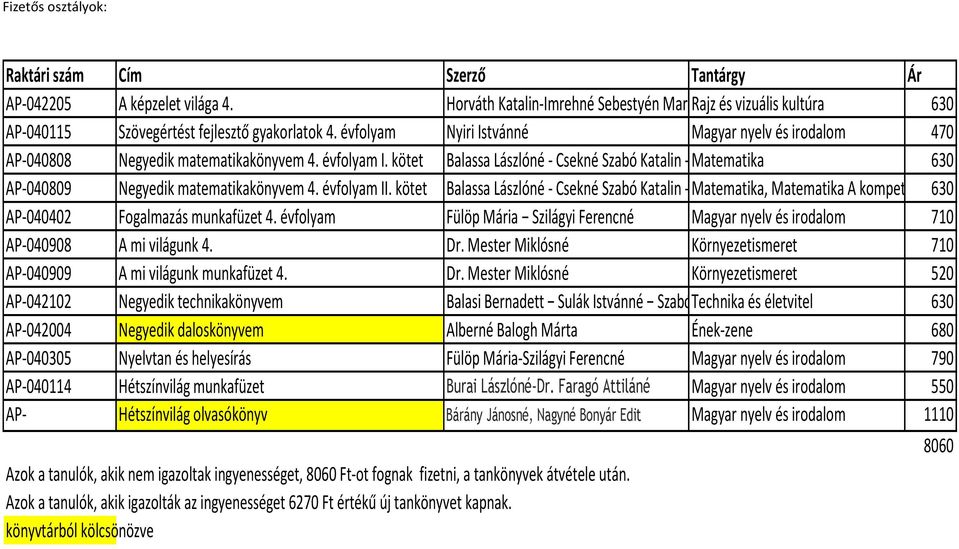 évfolyam Nyiri Istvánné Magyar nyelv és irodalom 470 AP-040808 Negyedik matematikakönyvem 4. évfolyam I.