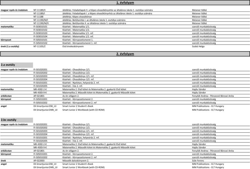 szerzői munkaközösség FI-503010102 Kísérleti - Matematika 1/2. szerzői munkaközösség FI-503010103 Kísérleti - Matematika 1/1. mf.