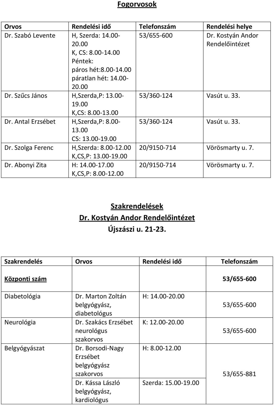 K,CS,P: 13.00-19.00 Dr. Abonyi Zita H: 14.00-17.00 K,CS,P: 8.00-12.00 20/9150-714 Vörösmarty u. 7. Szakrendelések Dr. Kostyán Andor Újszászi u. 21-23.