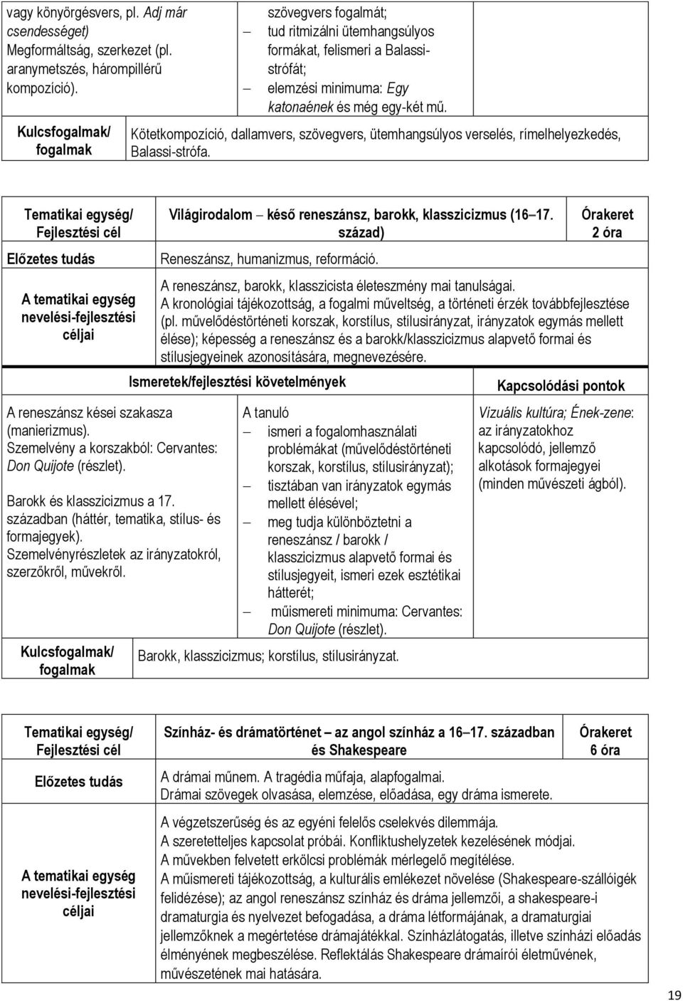 Kötetkompozíció, dallamvers, szövegvers, ütemhangsúlyos verselés, rímelhelyezkedés, Balassi-strófa. Tematikai egység/ Fejlesztési cél A reneszánsz kései szakasza (manierizmus).