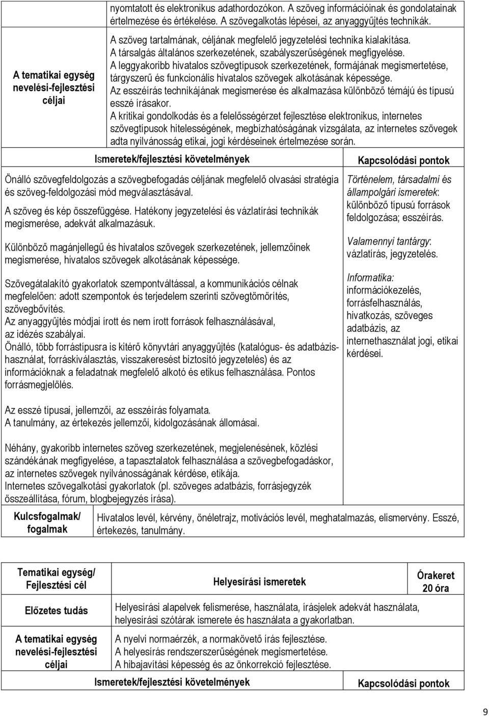 A leggyakoribb hivatalos szövegtípusok szerkezetének, formájának megismertetése, tárgyszerű és funkcionális hivatalos szövegek alkotásának képessége.