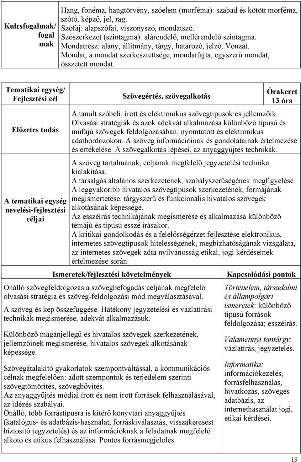 Mondat, a mondat szerkesztettsége, mondatfajta; egyszerű mondat, összetett mondat.