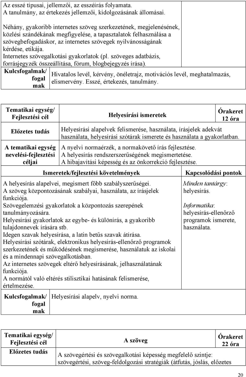 kérdése, etikája. Internetes szövegalkotási gyakorlatok (pl. szöveges adatbázis, forrásjegyzék összeállítása, fórum, blogbejegyzés írása).