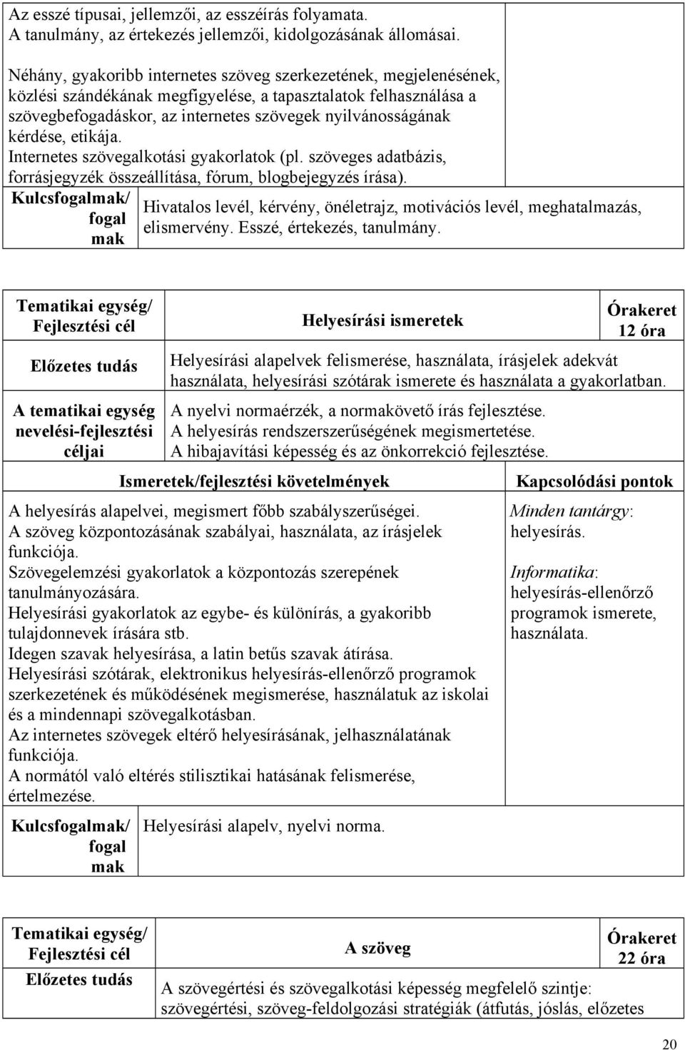 kérdése, etikája. Internetes szövegalkotási gyakorlatok (pl. szöveges adatbázis, forrásjegyzék összeállítása, fórum, blogbejegyzés írása).