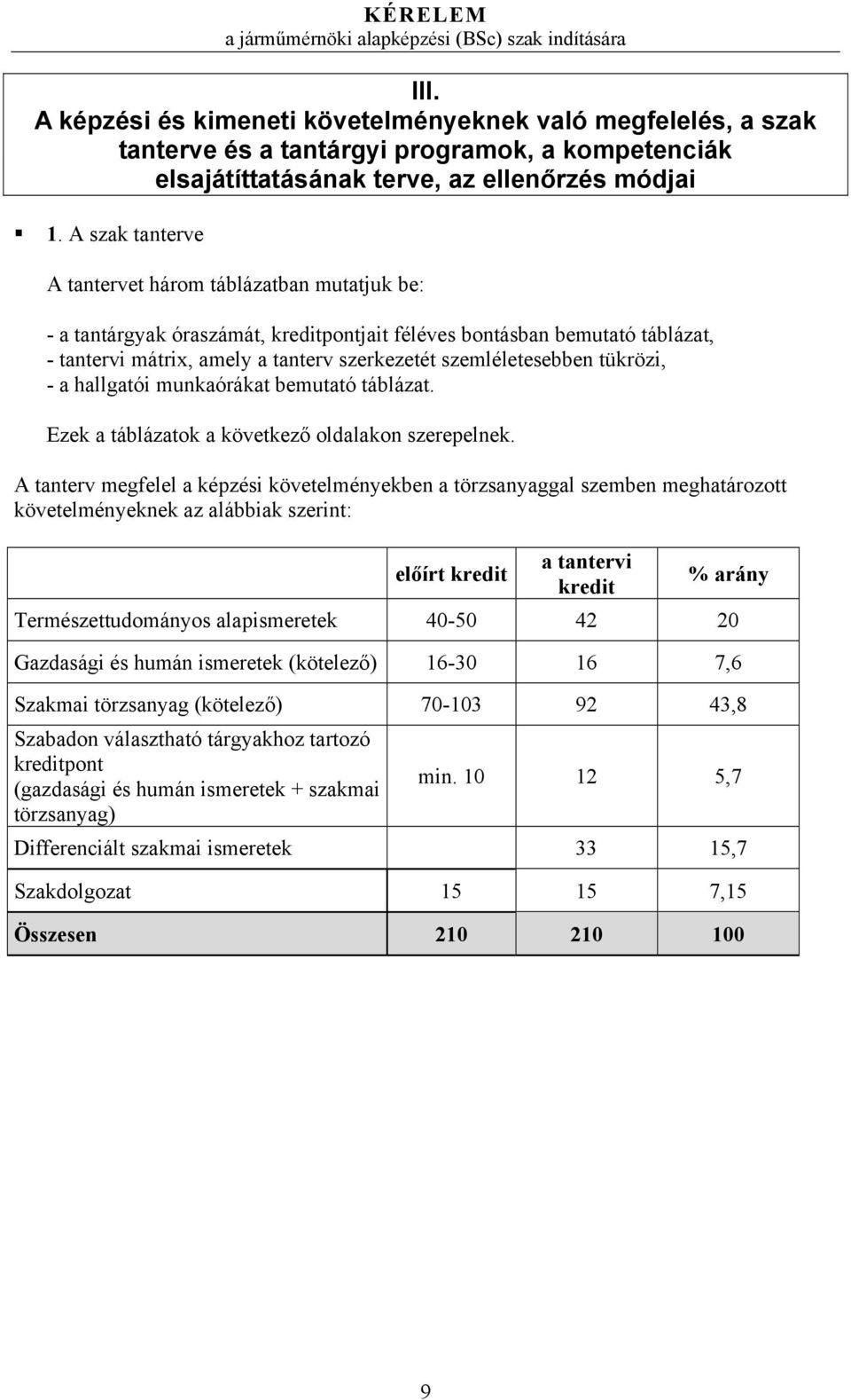 szemléletesebben tükrözi, - a hallgatói munkaórákat bemutató táblázat. Ezek a táblázatok a következő oldalakon szerepelnek.