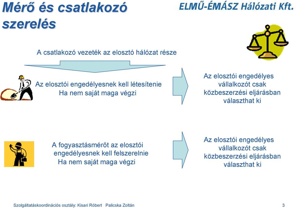 ki A fogyasztásmérőt az elosztói engedélyesnek kell felszerelnie Ha nem saját maga végzi Az elosztói engedélyes