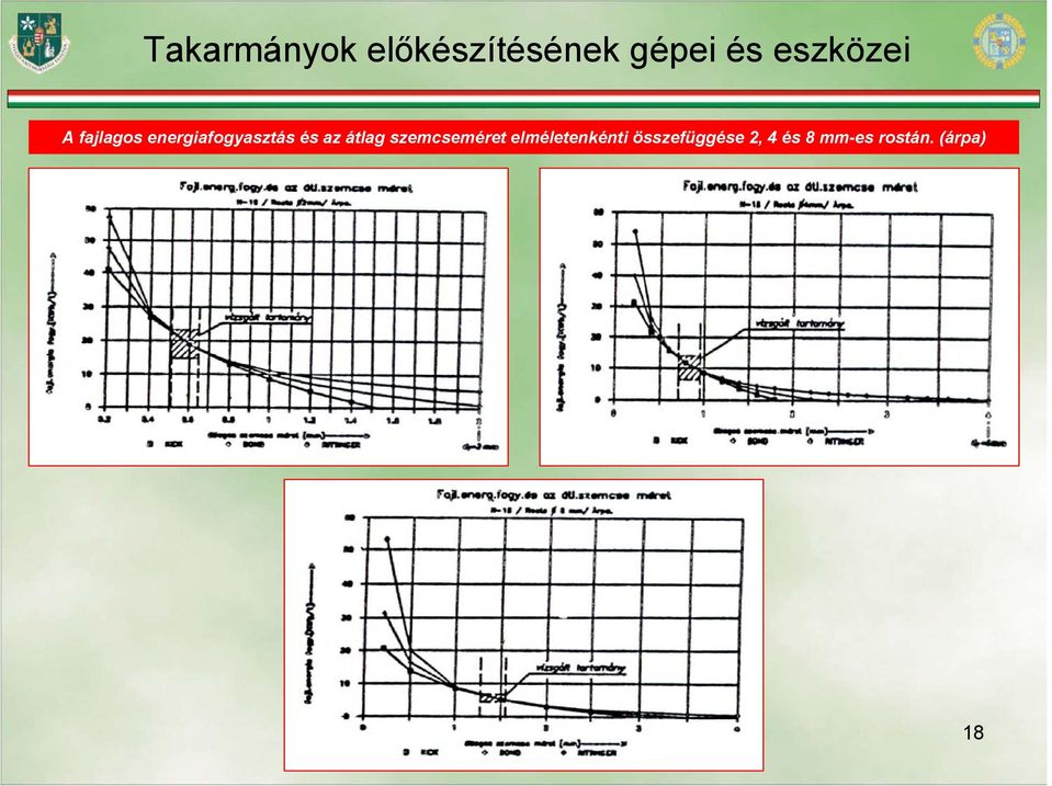 elméletenkénti összefüggése