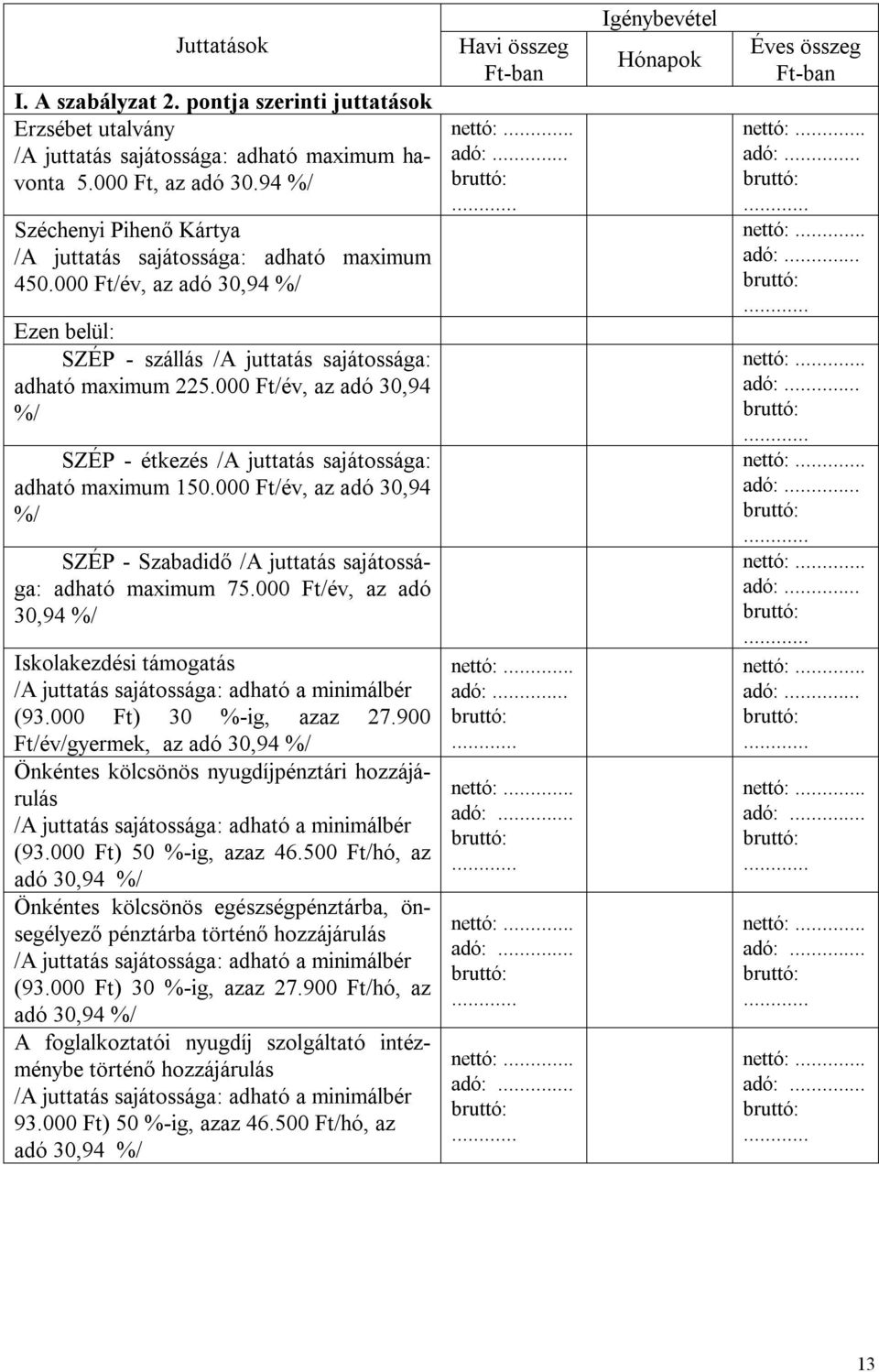 000 Ft/év, az adó 30,94 %/ SZÉP - étkezés /A juttatás sajátossága: adható maximum 150.000 Ft/év, az adó 30,94 %/ SZÉP - Szabadidő /A juttatás sajátossága: adható maximum 75.