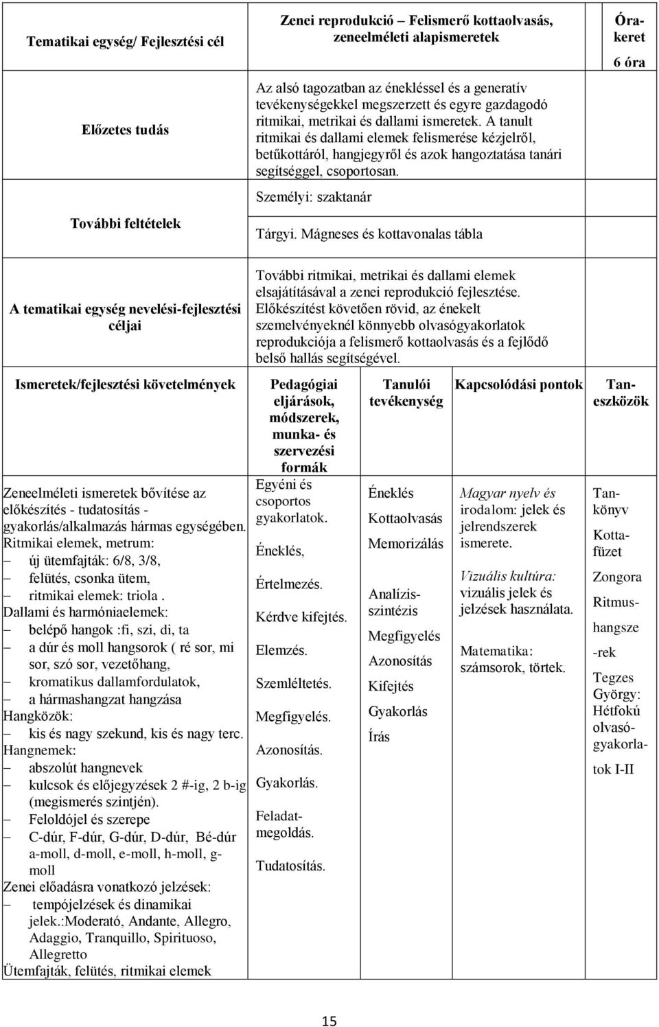 Mágneses és kottavonalas tábla 6 óra A tematikai egység nevelési-fejlesztési céljai Ismeretek/fejlesztési követelmények Zeneelméleti ismeretek bővítése az előkészítés - tudatosítás -