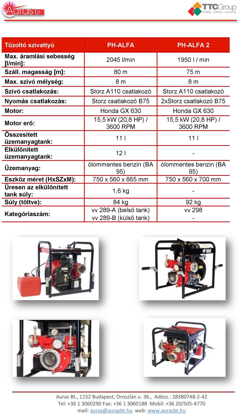 Motor erő: 15,5 kw (20,8 HP) / 3600 RPM 15,5 kw (20,8 HP) / 3600 RPM Összesített üzemanyagtank: 11 l 11 l Elkülönített üzemanyagtank: 12 l - Üzemanyag: ólommentes benzin (BA