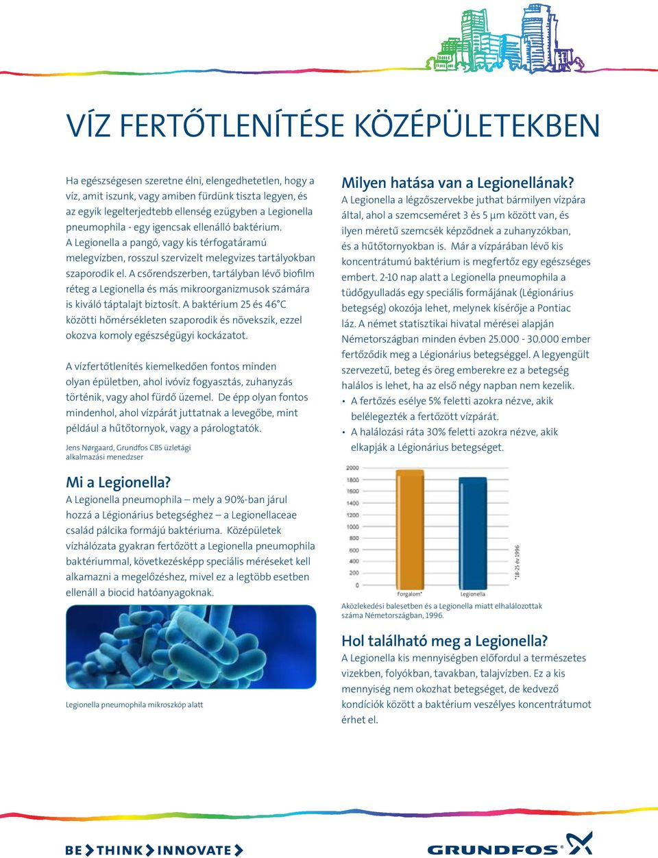 A csőrendszerben, tartályban lévő biofilm réteg a Legionella és más mikroorganizmusok számára is kiváló táptalajt biztosít.
