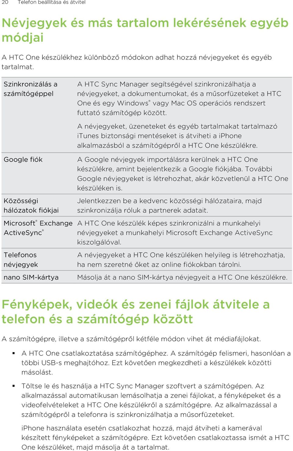 számítógép között. A névjegyeket, üzeneteket és egyéb tartalmakat tartalmazó itunes biztonsági mentéseket is átviheti a iphone alkalmazásból a számítógépről a HTC One készülékre.