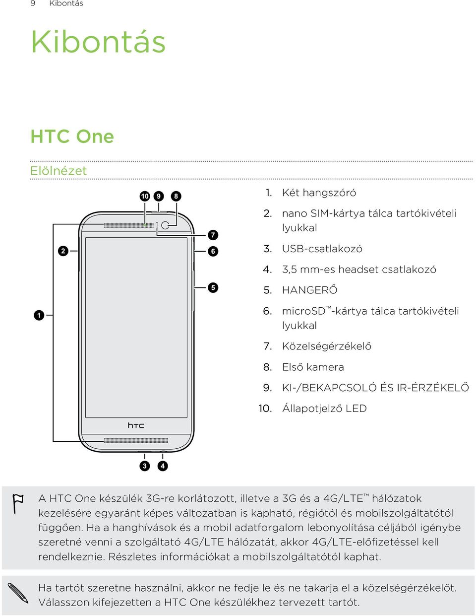 Állapotjelző LED A HTC One készülék 3G-re korlátozott, illetve a 3G és a 4G/LTE hálózatok kezelésére egyaránt képes változatban is kapható, régiótól és mobilszolgáltatótól függően.