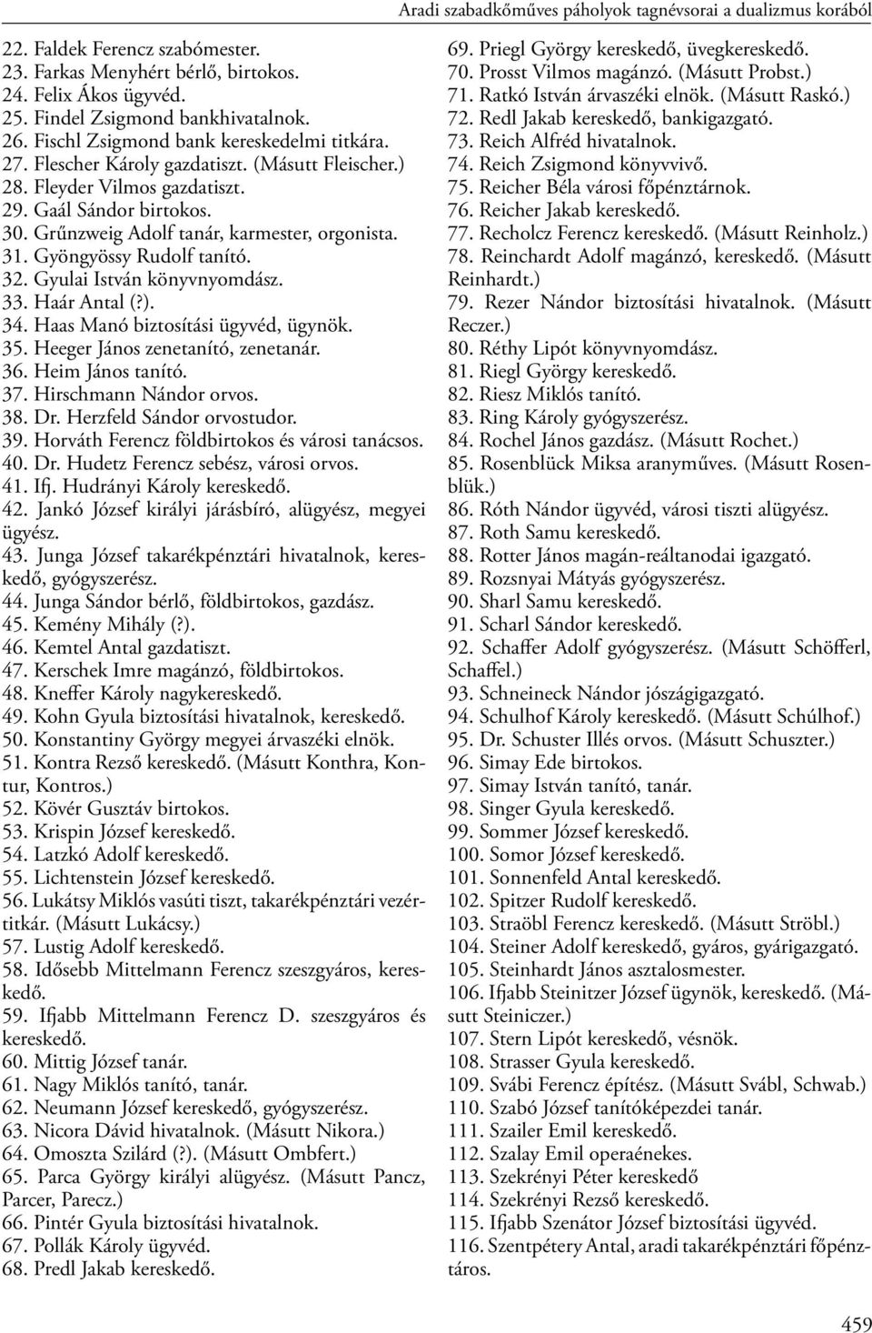 31. Gyöngyössy Rudolf tanító. 32. Gyulai István könyvnyomdász. 33. Haár Antal (?). 34. Haas Manó biztosítási ügyvéd, ügynök. 35. Heeger János zenetanító, zenetanár. 36. Heim János tanító. 37.