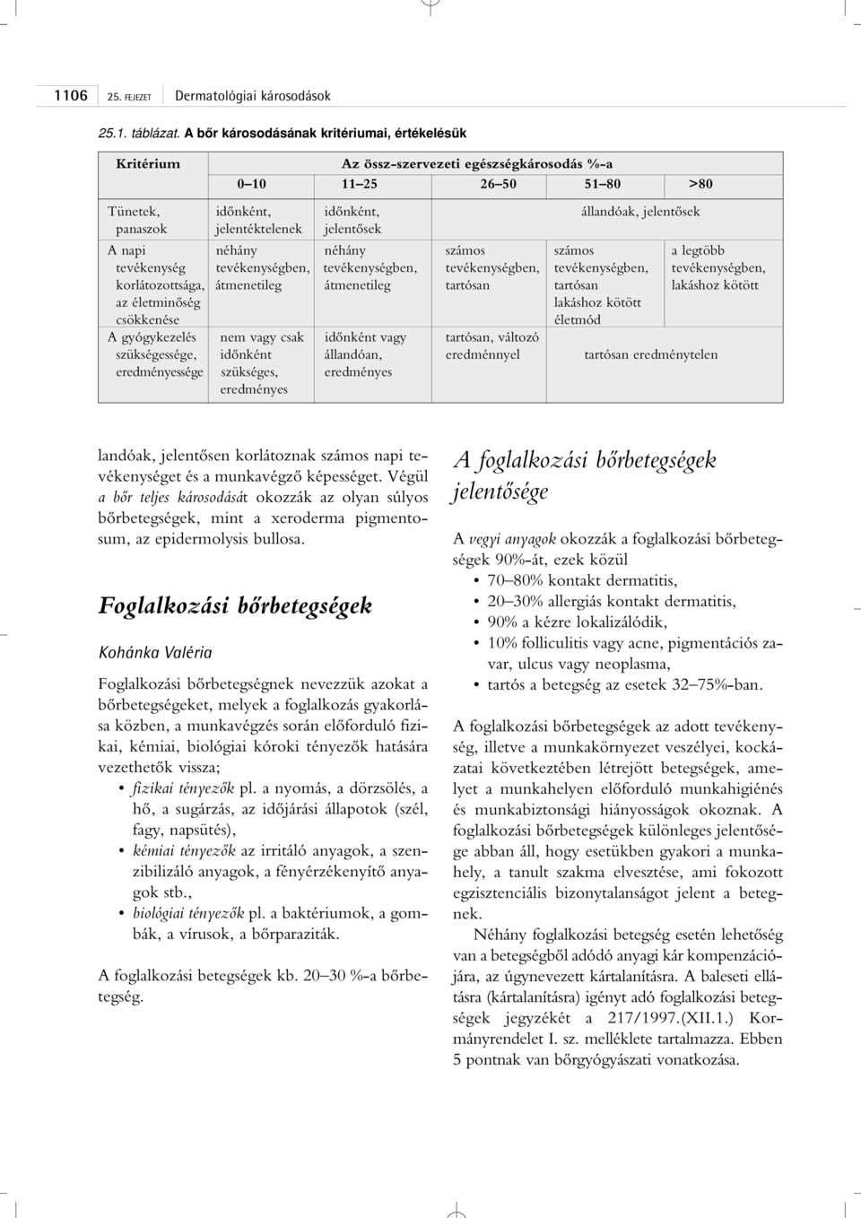 jelentôsek A napi néhány néhány számos számos a legtöbb tevékenység tevékenységben, tevékenységben, tevékenységben, tevékenységben, tevékenységben, korlátozottsága, átmenetileg átmenetileg tartósan