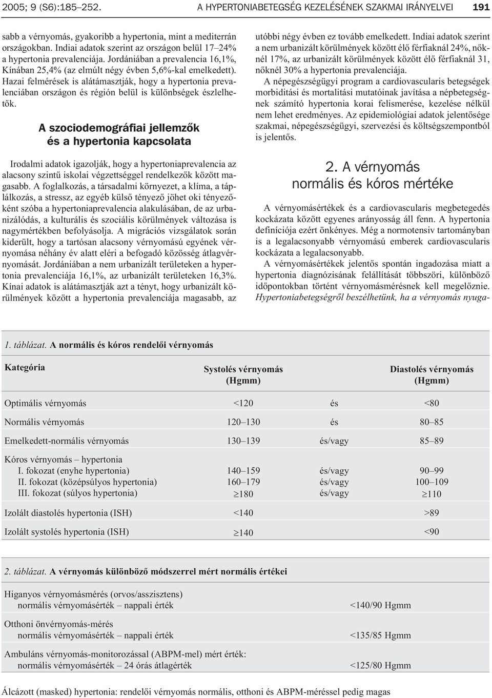 Hazai felmérések is alátámasztják, hogy a hypertonia prevalenciában országon és régión belül is különbségek észlelhetõk.