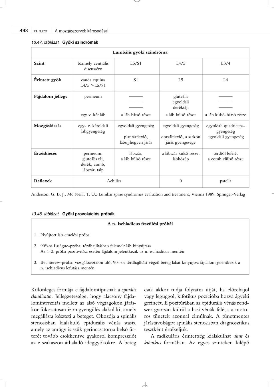 egy v. két láb a láb hátsó része a láb külsô része a láb külsô-hátsó része Mozgáskiesés egy- v.