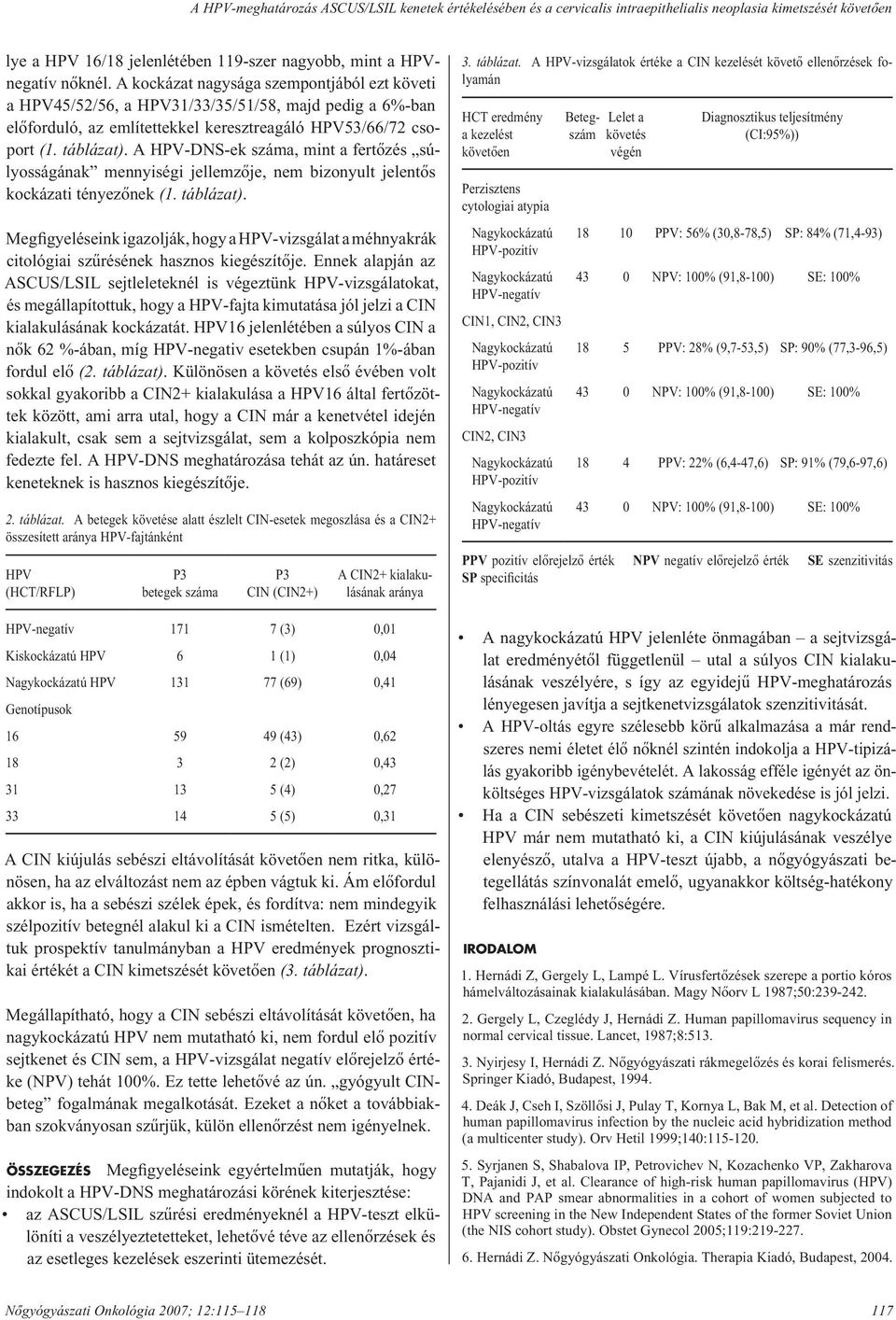 A HPV-DNS-ek száma, mint a fer tô zés súlyosságának mennyiségi jellemzôje, nem bizonyult je len tôs kockázati tényezônek (1. táblázat).