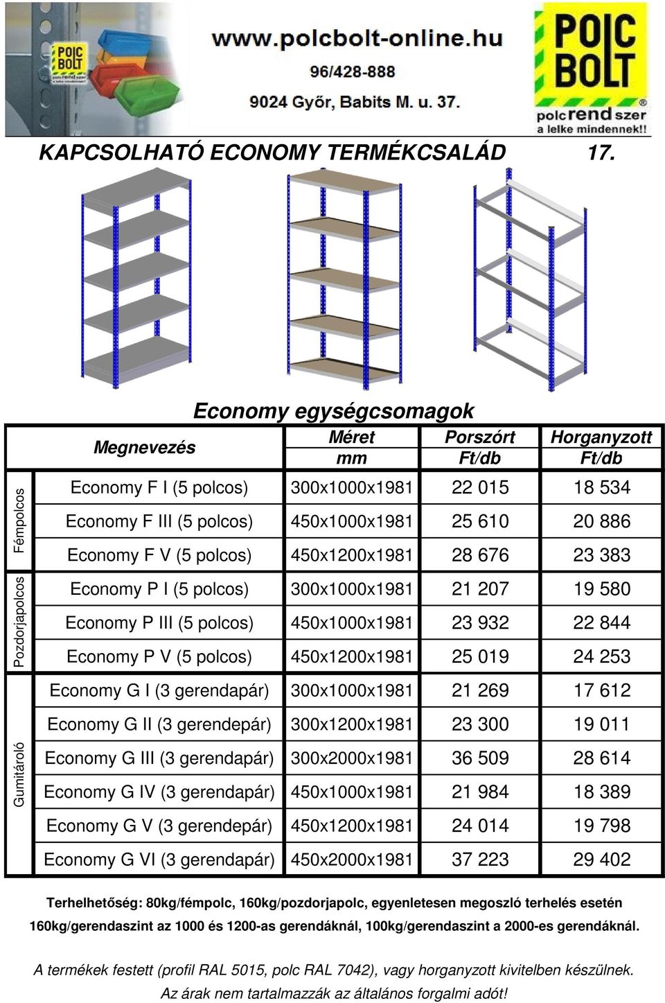 20 886 Economy F V (5 polcos) 450x1200x1981 28 676 23 383 Economy P I (5 polcos) 300x1000x1981 21 207 19 580 Economy P III (5 polcos) 450x1000x1981 23 932 22 844 Economy P V (5 polcos) 450x1200x1981