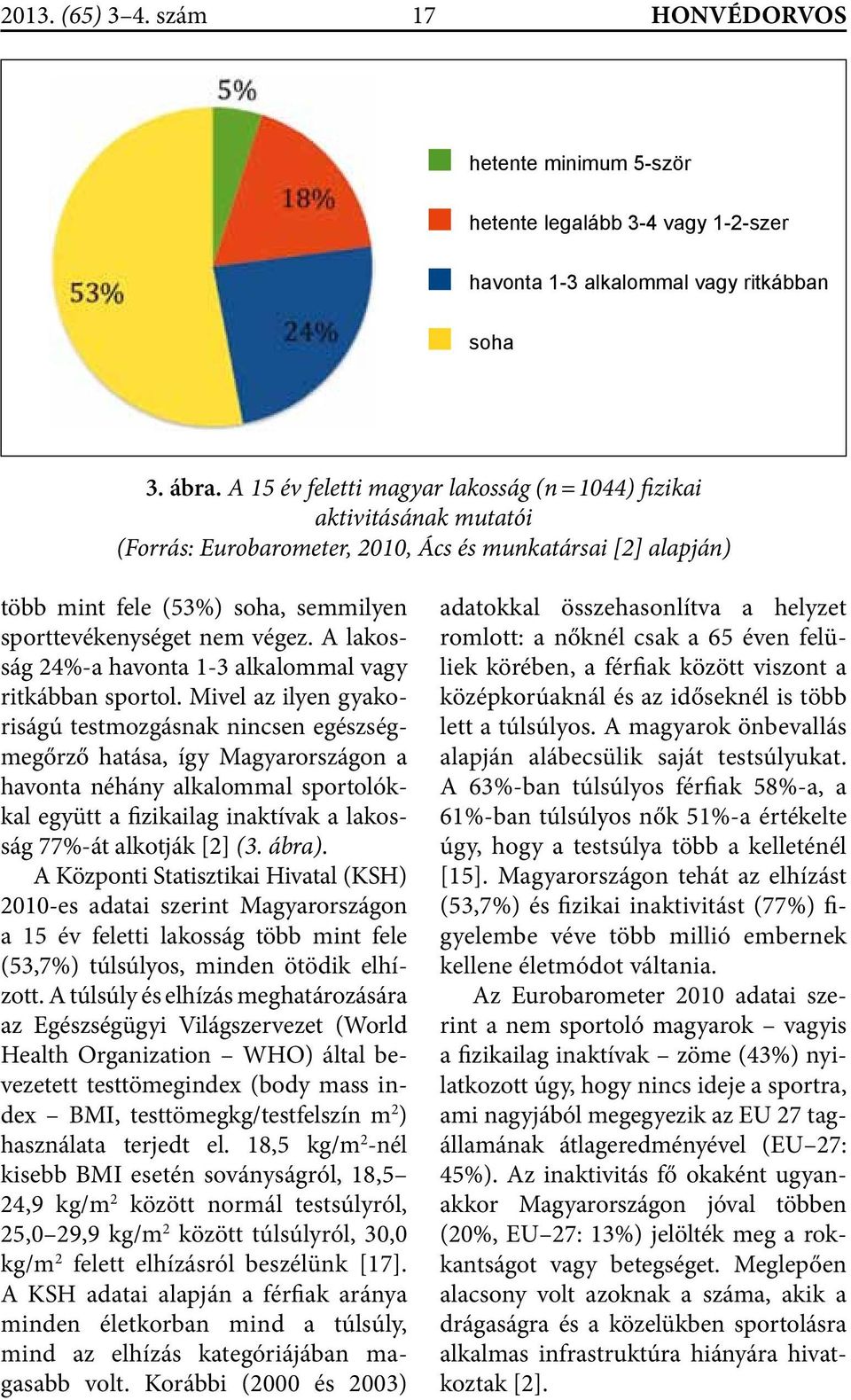 A lakosság 24%-a havonta 1-3 alkalommal vagy ritkábban sportol.