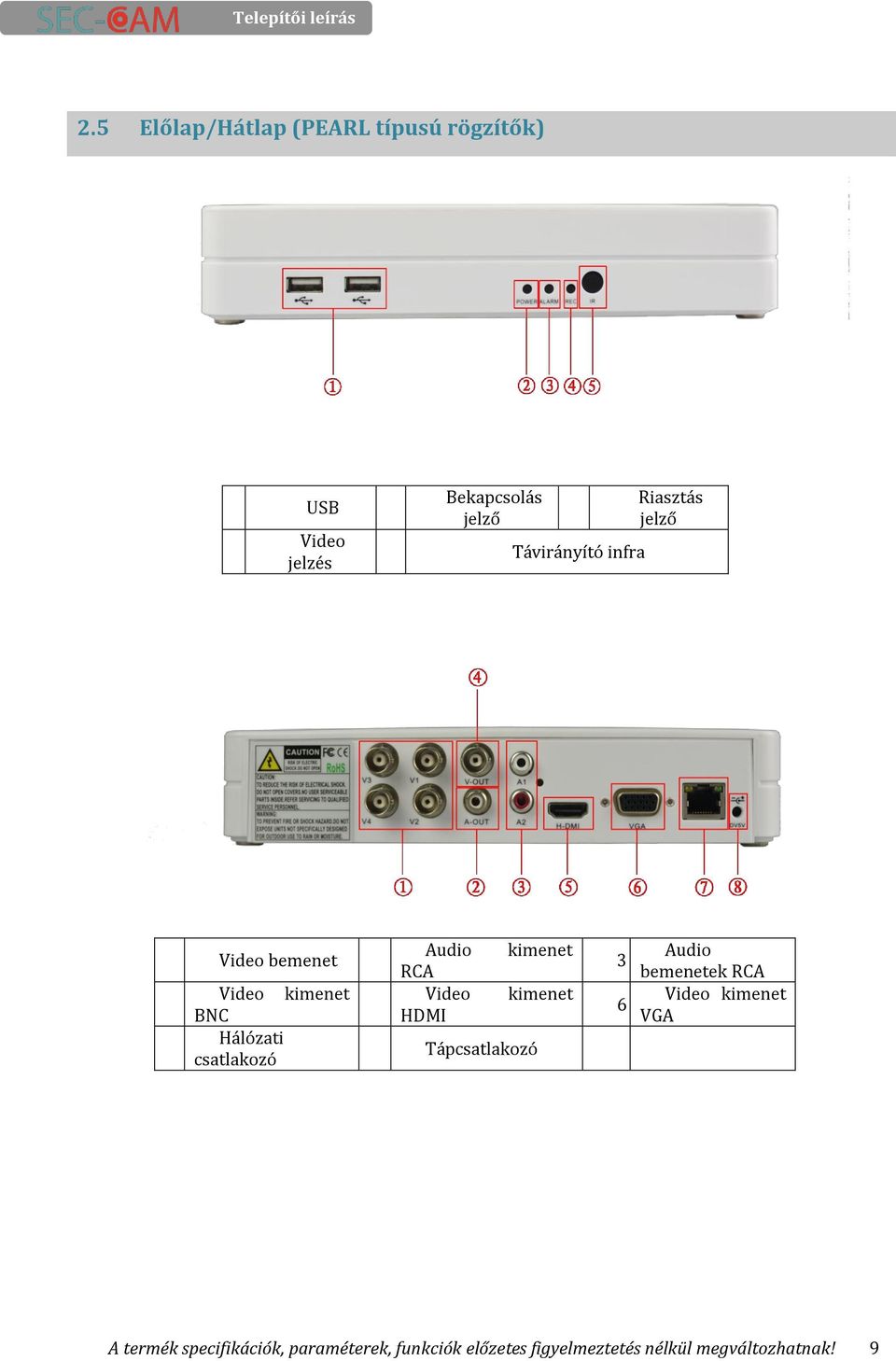 kimenet 4 5 BNC HDMI Hálózati 7 8 Tápcsatlakozó csatlakozó 3 6 Audio bemenetek RCA Video