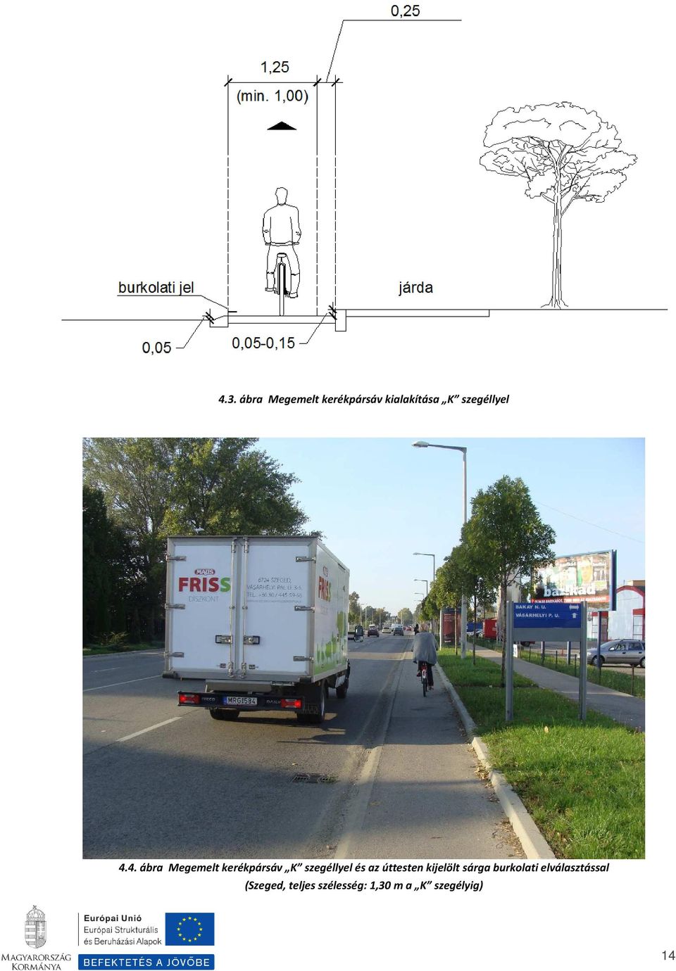 4. ábra Megemelt kerékpársáv K szegéllyel és az
