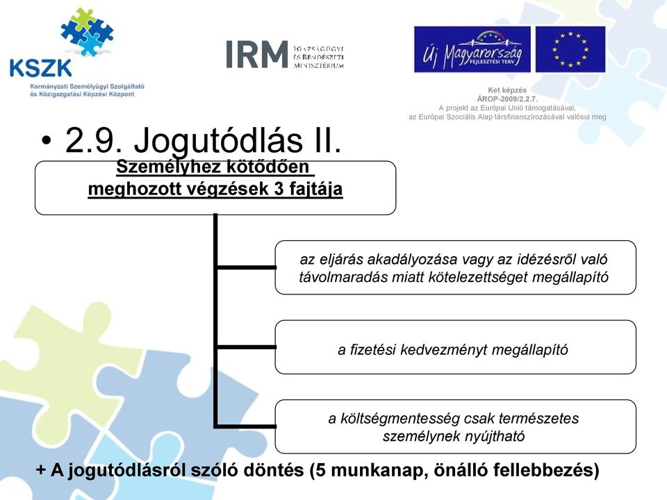 akadályozása vagy az idézésről való távolmaradás miatt kötelezettséget megállapító