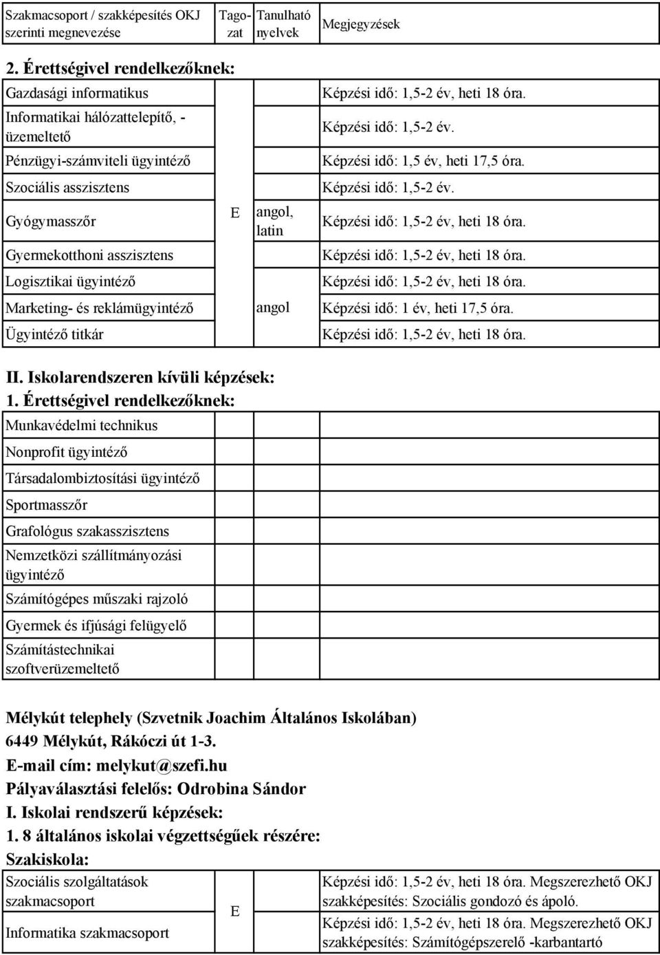 Számítástechnikai szoftver Mélykút telephely (Szvetnik Joachim Általános Iskolában) 6449 Mélykút, Rákóczi út