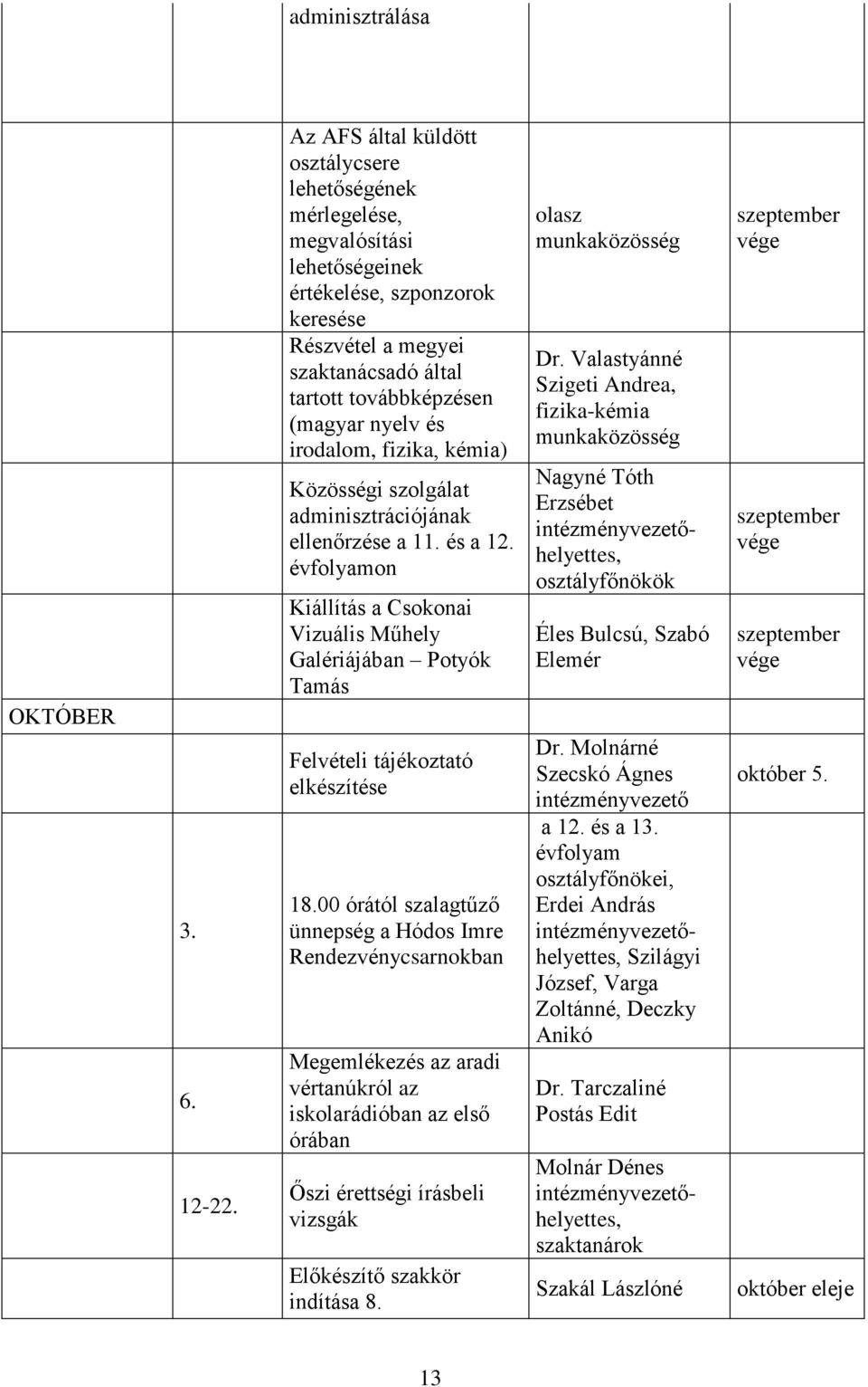 és irodalom, fizika, kémia) Közösségi szolgálat adminisztrációjának ellenőrzése a 11. és a 12.