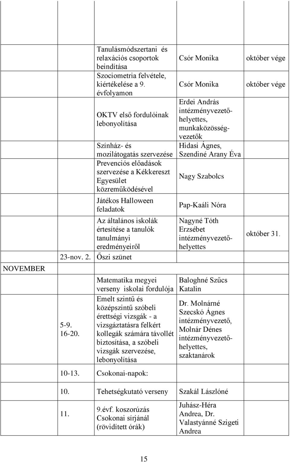 iskolák értesítése a tanulók tanulmányi eredményeiről 23-nov. 2. Őszi szünet 5-9. 16-20.