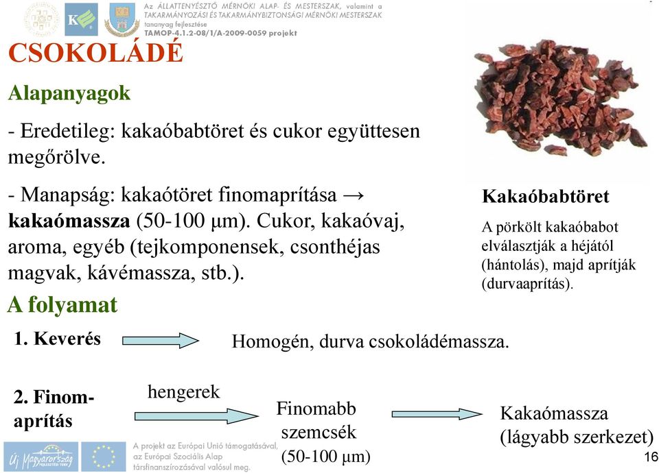 Cukor, kakaóvaj, aroma, egyéb (tejkomponensek, csonthéjas magvak, kávémassza, stb.). A folyamat 1.