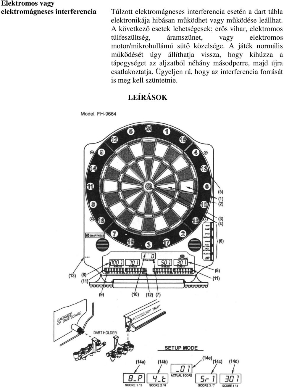 A következı esetek lehetségesek: erıs vihar, elektromos túlfeszültség, áramszünet, vagy elektromos motor/mikrohullámú sütı