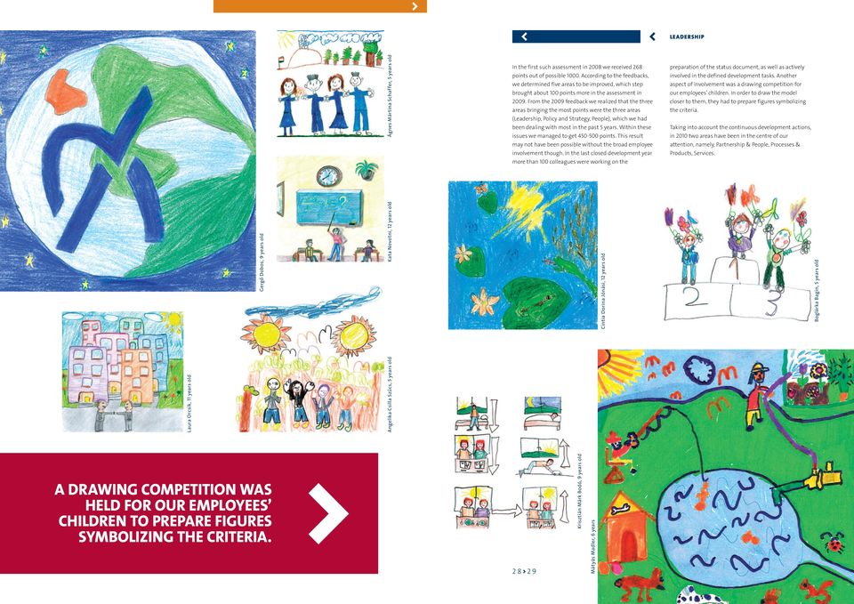 In order to draw the model closer to them, they had to prepare figures symbolizing the criteria.