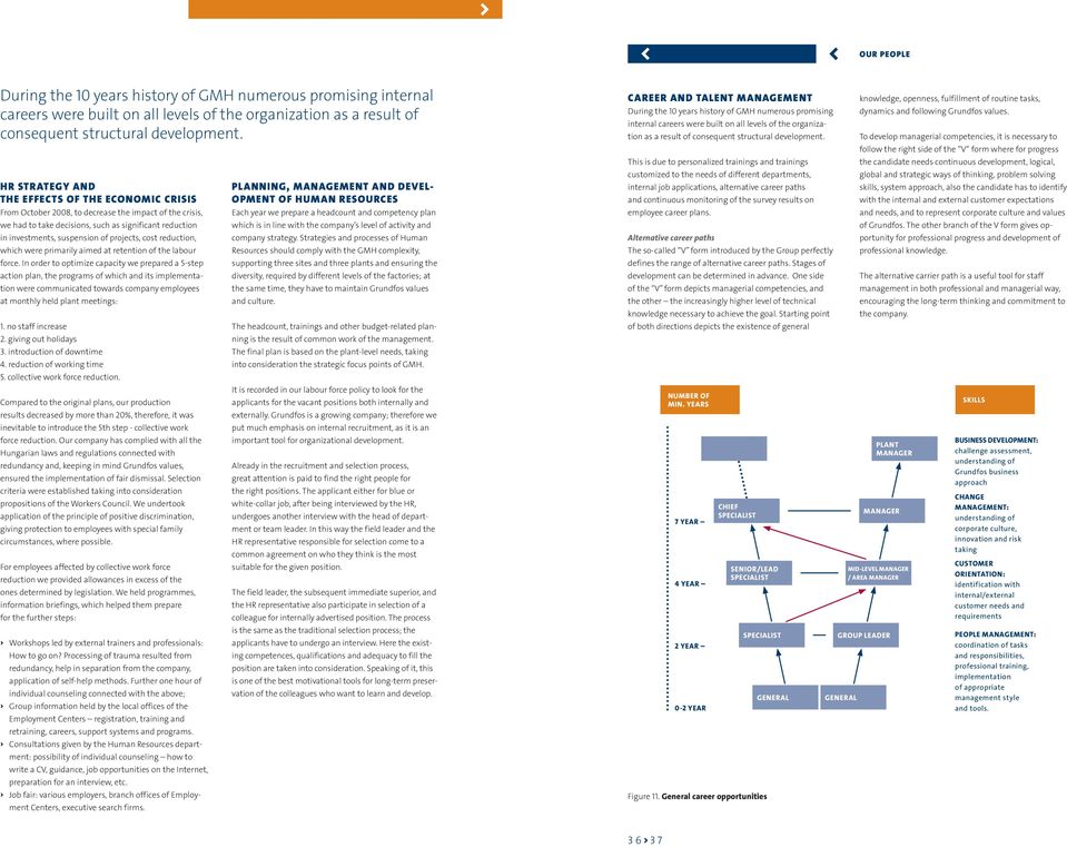 projects, cost reduction, which were primarily aimed at retention of the labour force.