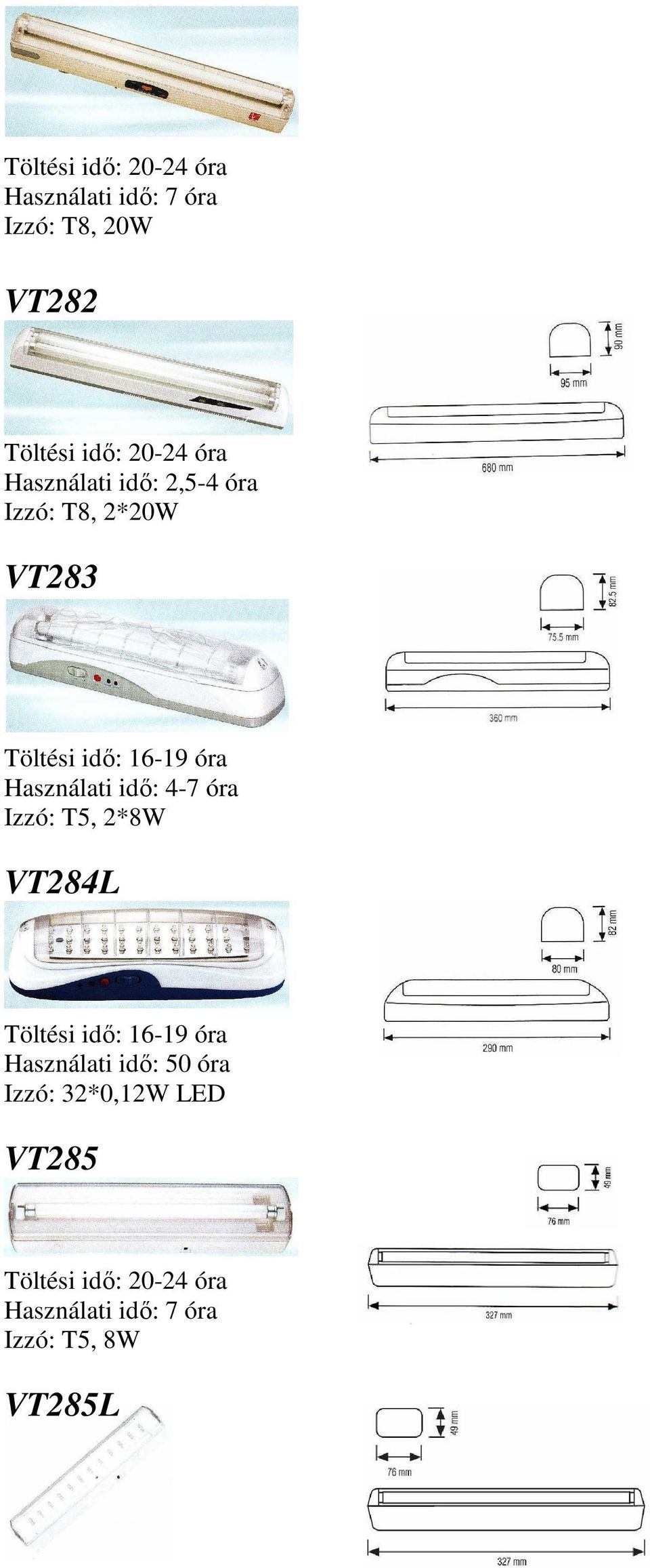 Használati idı: 4-7 óra Izzó: T5, 2*8W VT284L Töltési idı: 16-19 óra Használati idı: