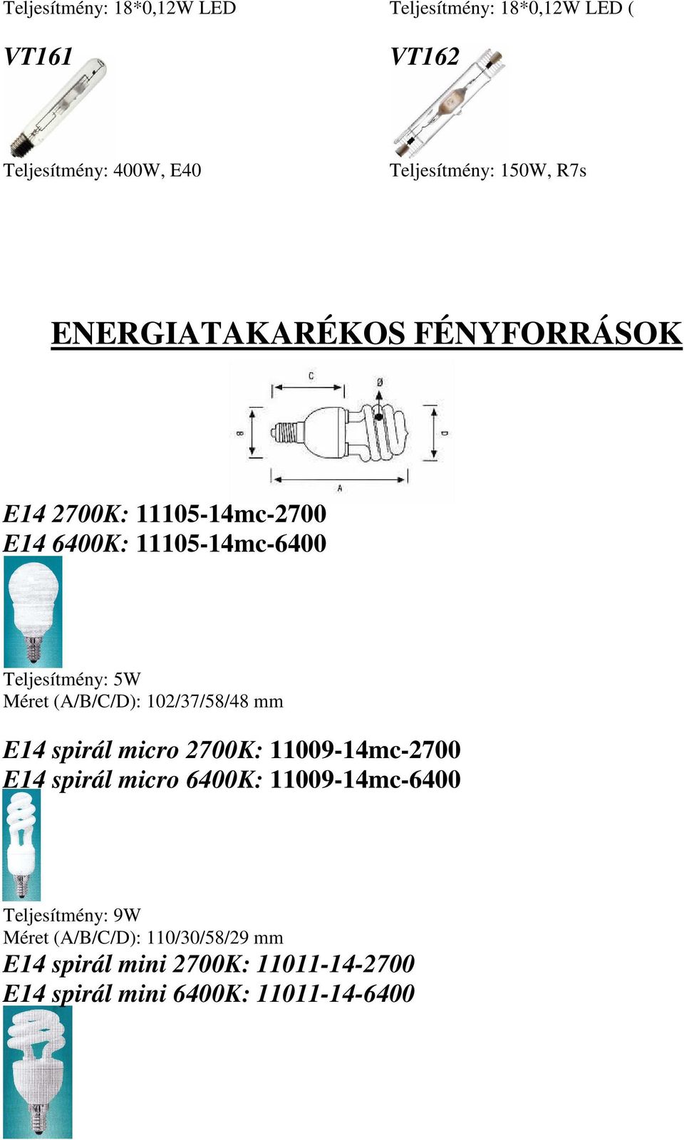 (A/B/C/D): 102/37/58/48 mm E14 spirál micro 2700K: 11009-14mc-2700 E14 spirál micro 6400K: 11009-14mc-6400