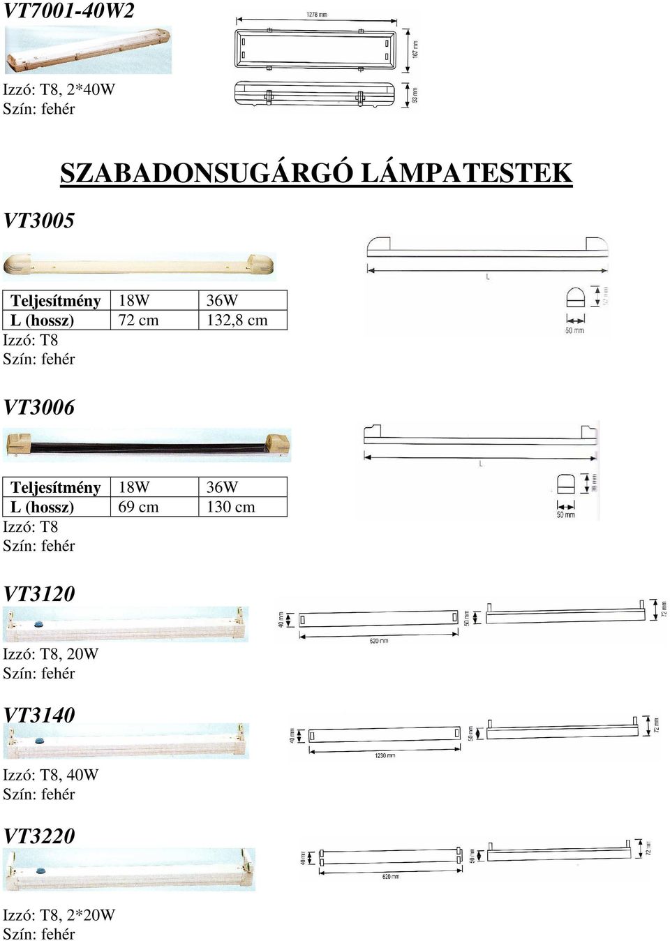 Teljesítmény 18W 36W L (hossz) 69 cm 130 cm Izzó: T8 Szín: fehér VT3120 Izzó: