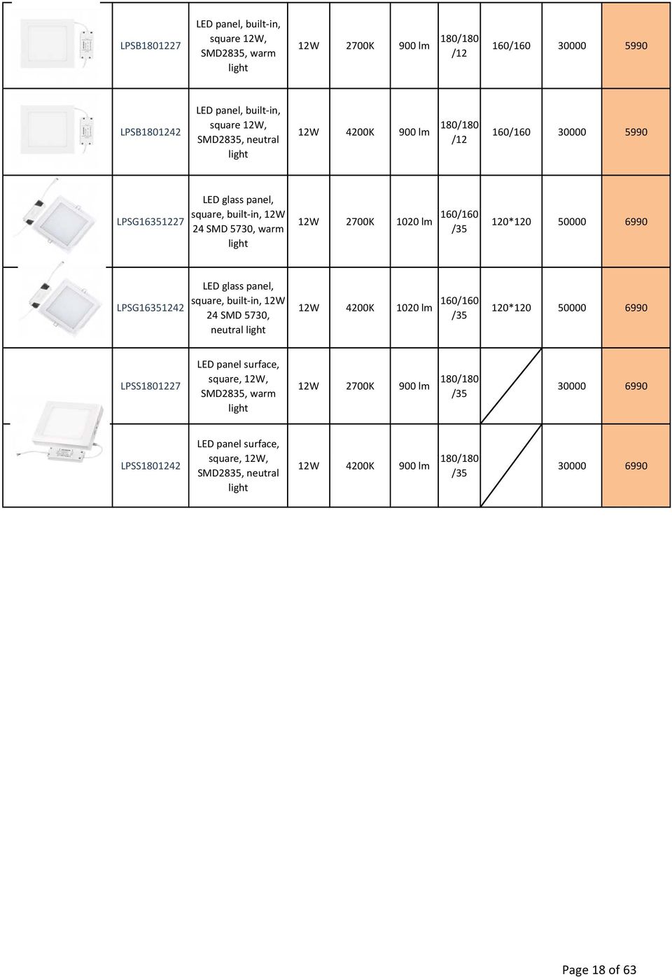 6990 LPSG16351242 LED glass panel, square, built in, 12W 24 5730, neutral light 12W 4200K 1020 lm 160/160 /35 120*120 50000 6990 LPSS1801227 LED panel surface, square,