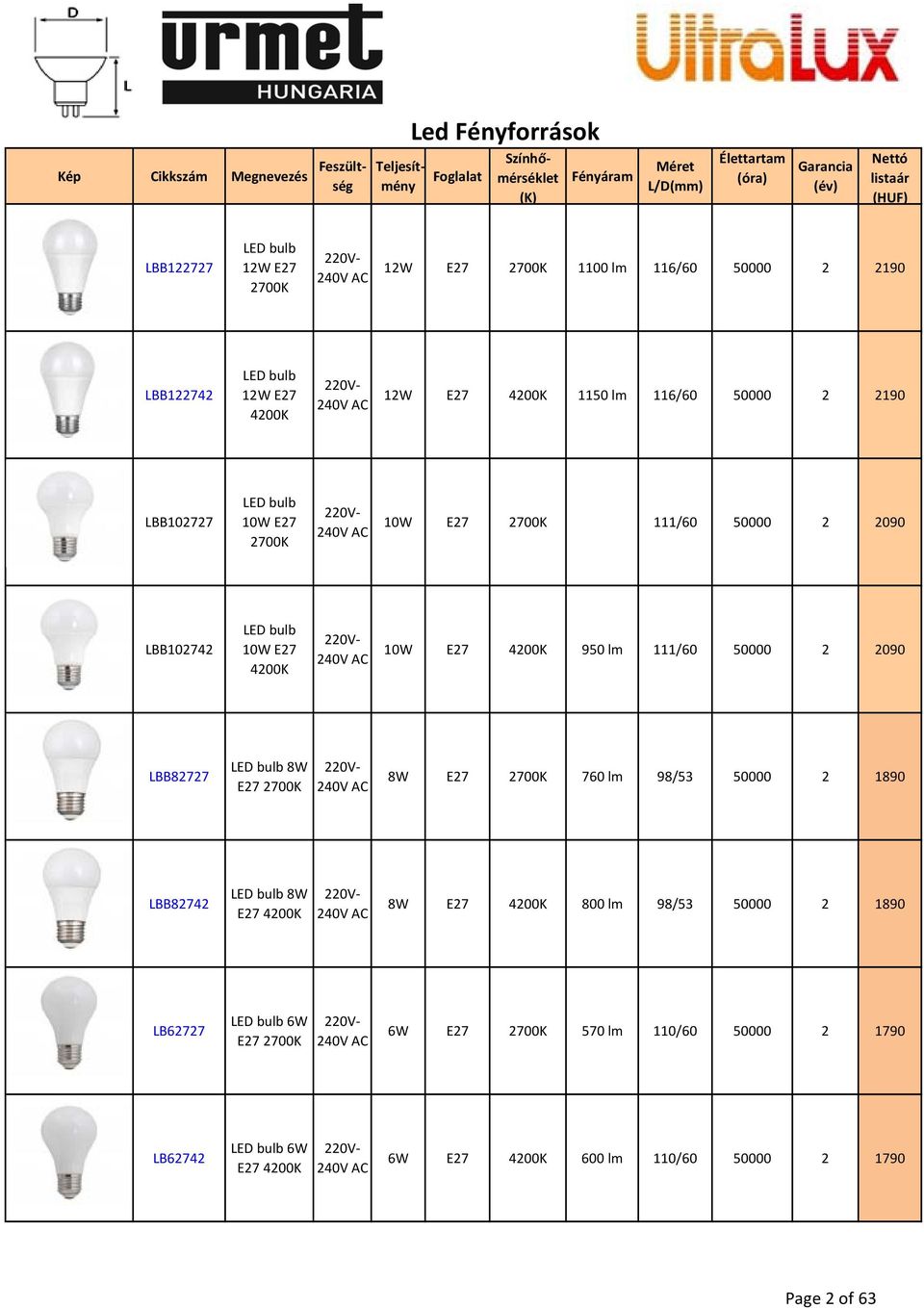 50000 2 2090 LBB102742 LED bulb 10W E27 4200K 220V 240V 10W E27 4200K 950 lm 111/60 50000 2 2090 LBB82727 LED bulb 8W E27 2700K 220V 240V 8W E27 2700K 760 lm 98/53 50000 2 1890 LBB82742 LED bulb 8W